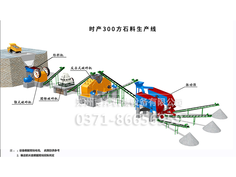 新型环保花岗岩破碎方案